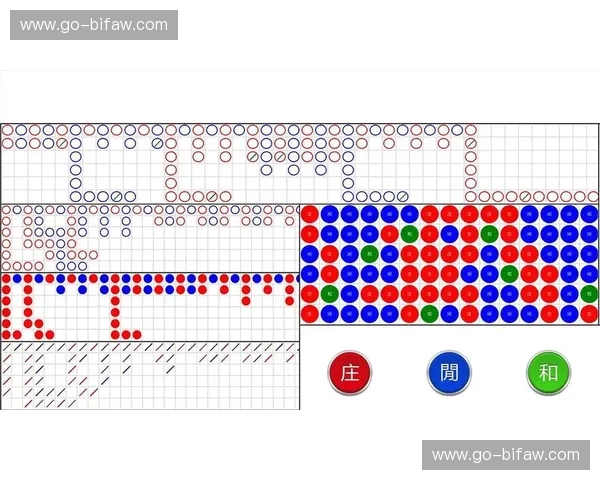 百家乐玩法揭秘：如何轻松掌握百家乐的技巧与策略
